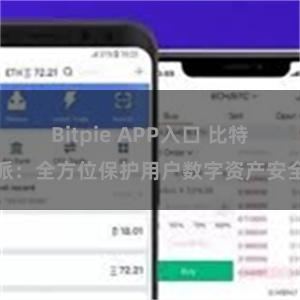 Bitpie APP入口 比特派：全方位保护用户数字资产安全