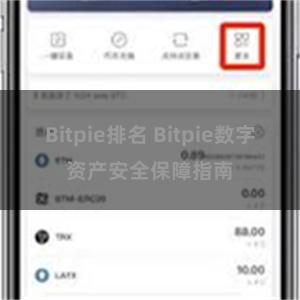 Bitpie排名 Bitpie数字资产安全保障指南