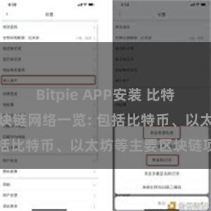 Bitpie APP安装 比特派钱包支持的区块链网络一览: 包括比特币、以太坊等主要区块链项目