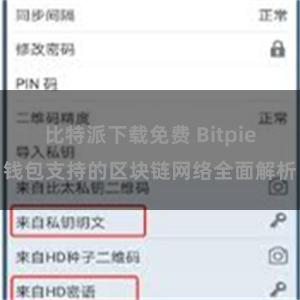 比特派下载免费 Bitpie钱包支持的区块链网络全面解析