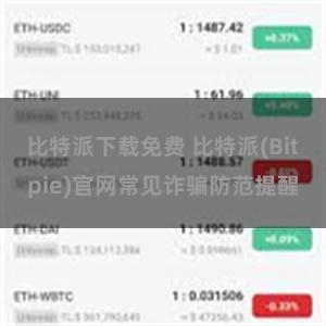 比特派下载免费 比特派(Bitpie)官网常见诈骗防范提醒