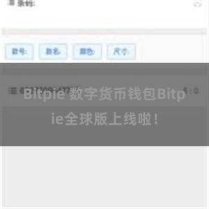 Bitpie 数字货币钱包Bitpie全球版上线啦！