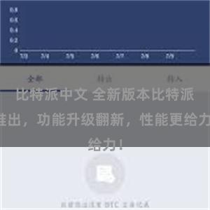 比特派中文 全新版本比特派推出，功能升级翻新，性能更给力！